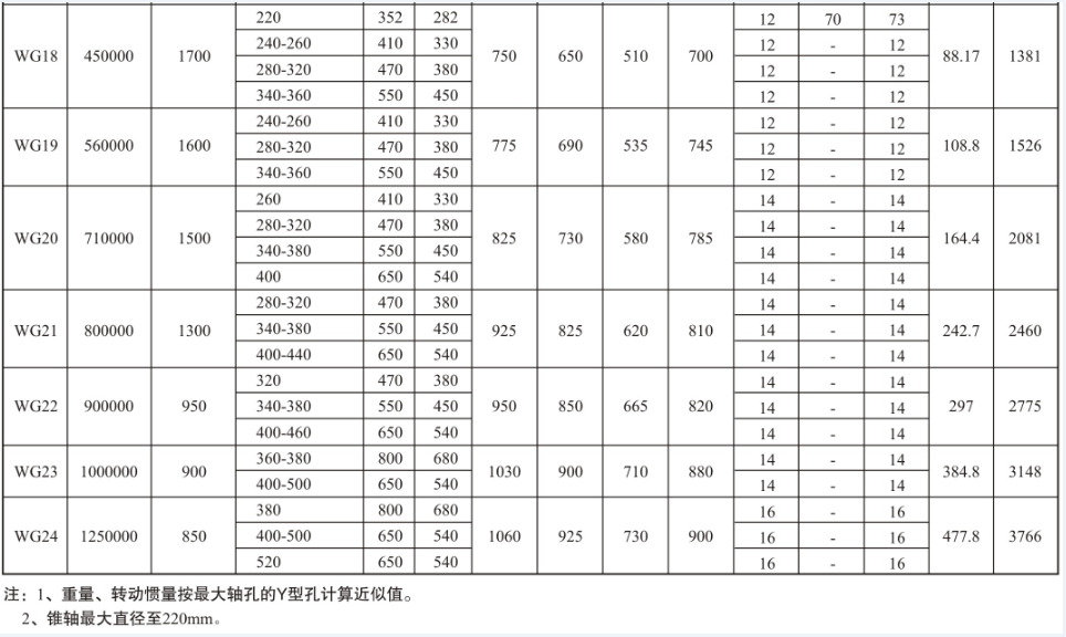 1580535281264763.png blob.png